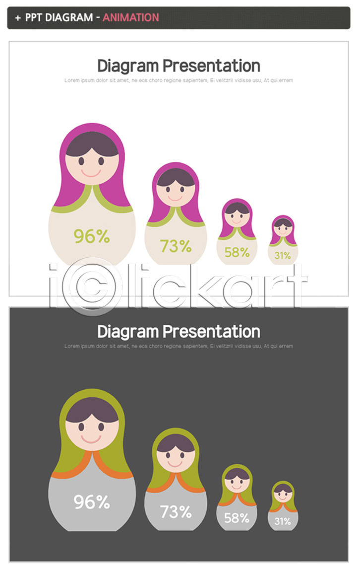 사람없음 PPT 문서템플릿 템플릿 그래프 마트료시카 문서 비즈니스 세트 애니형PPT 이미지템플릿 퍼센트 프레젠테이션