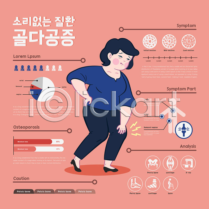 고통 사람 여자 중년 중년여자한명만 한명 AI(파일형식) 일러스트 갱년기 검사(조사) 골다공증 국내일러스트 그래프 무릎통증 병원 분홍색 뼈 여성질환 인포그래픽 전신 질병 허리통증