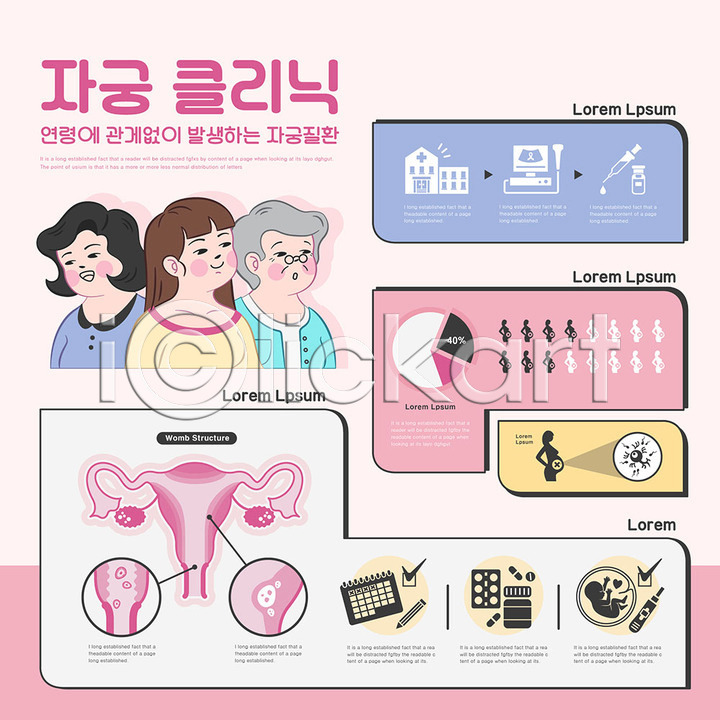 노년 사람 성인 세명 여자 여자만 중년 AI(파일형식) 일러스트 갱년기 검사(조사) 국내일러스트 그래프 난소 달력 병원 분홍색 상반신 알약 여성질환 인포그래픽 임신 자궁 자궁경부암 주사기 질병 클리닉 태아