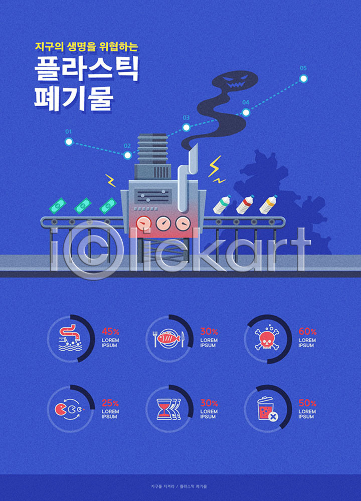 위험 환경오염 사람없음 AI(파일형식) 일러스트 공장 국내일러스트 그린캠페인 분리배출 에코 오염 유행 인포그래픽 자연보호 재활용 친환경 파란색 폐기물 플라스틱 환경