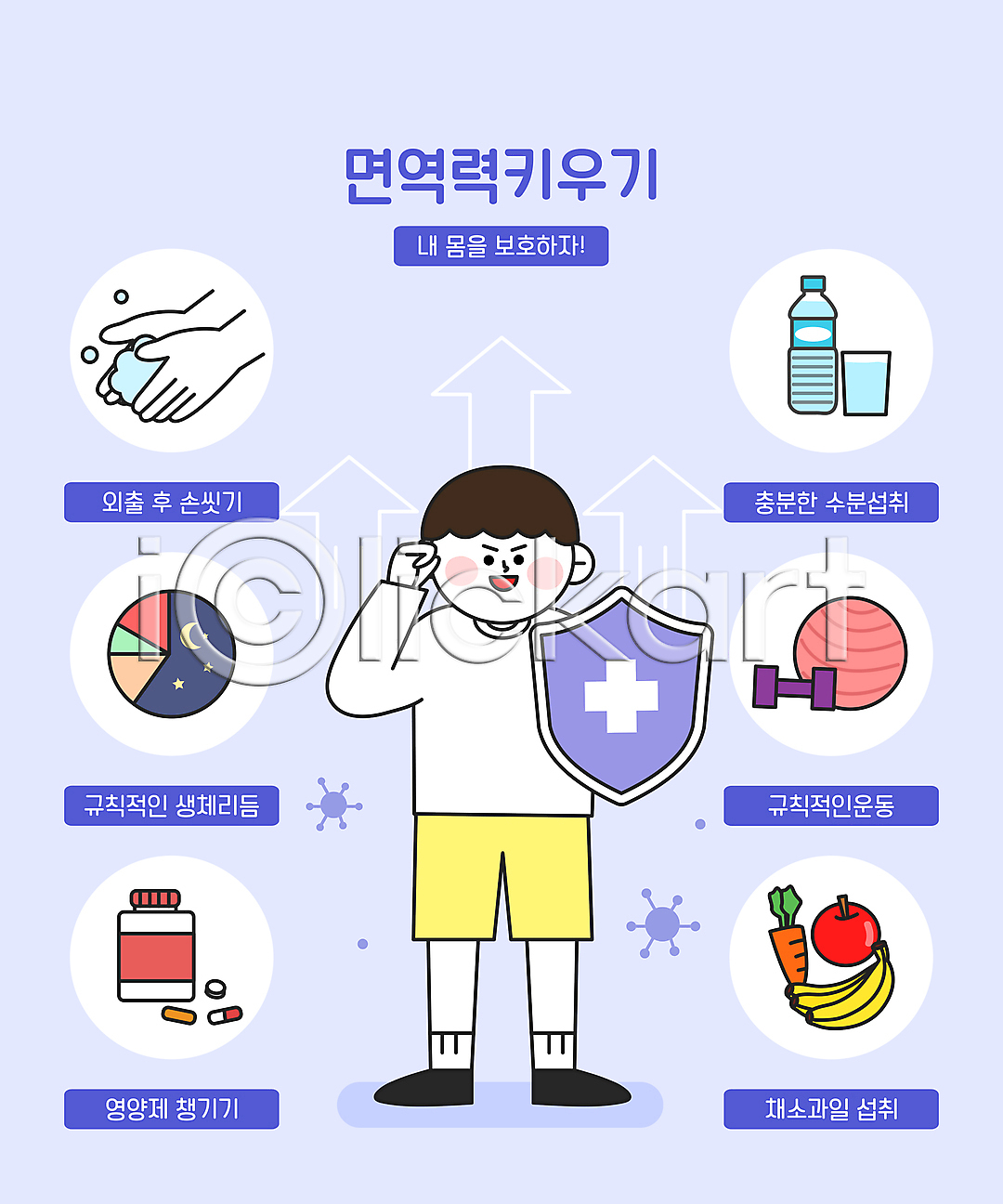 남자 소년 소년한명만 신체부위 어린이 한명 AI(파일형식) 일러스트 건강관리 국내일러스트 당근 면역력 물병 물컵 바나나 방패 보라색 사과 생활계획표 서기 손 손씻기 아령 알약 약병 영양제 전신 주먹 짐볼