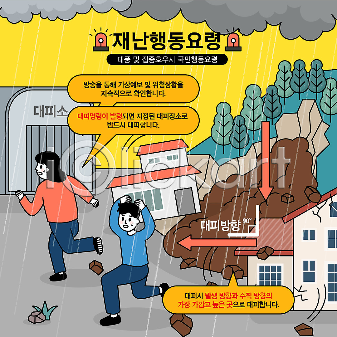 위험 남자 두명 성인 성인만 여자 AI(파일형식) 일러스트 건물 국내일러스트 긴급상황 나무 달리기 대피 매뉴얼 머리보호 먹구름 산사태 손들기 전신 주택 행동요령 호우 흙
